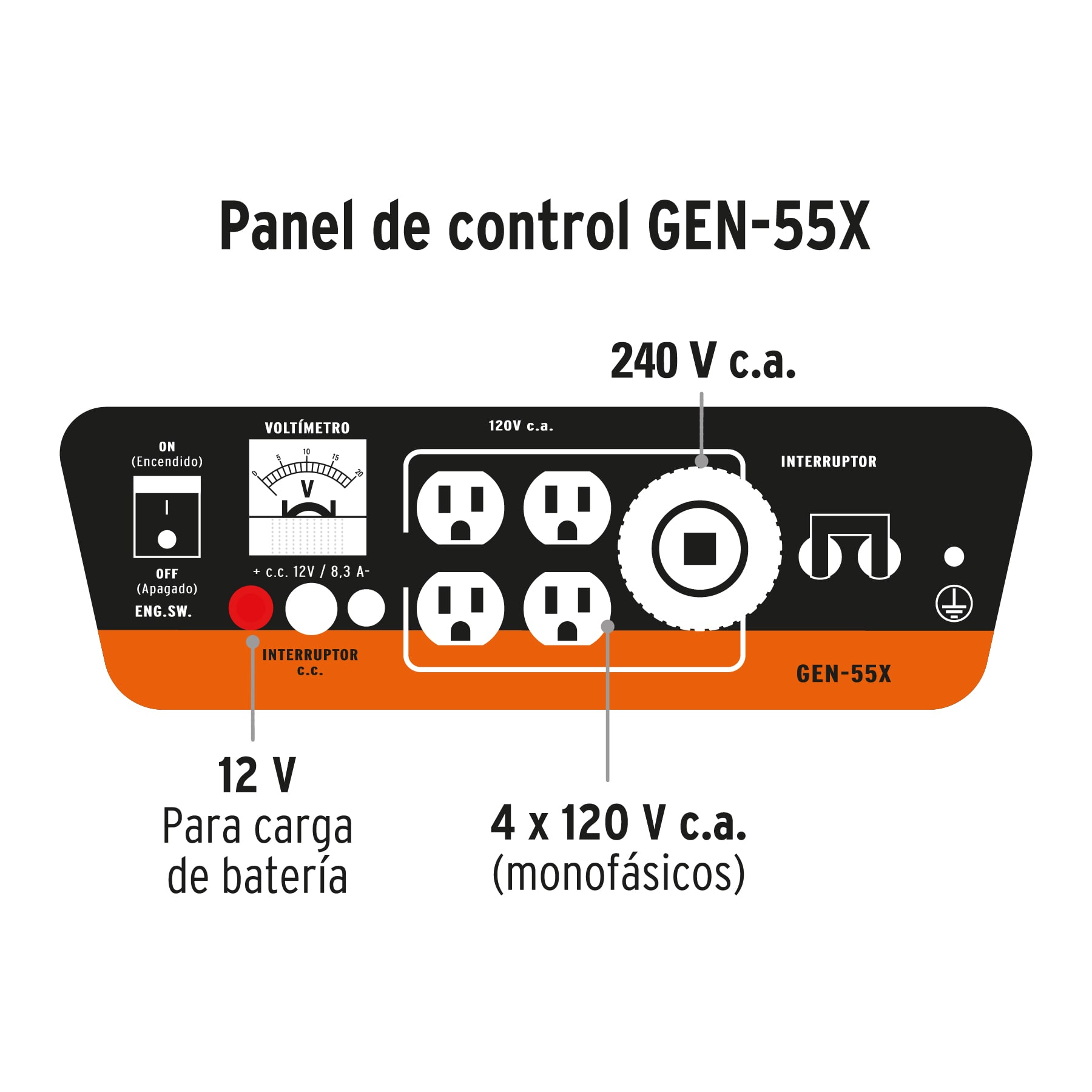 Generador eléctrico con motor a gasolina 7,500W - Imagen 2
