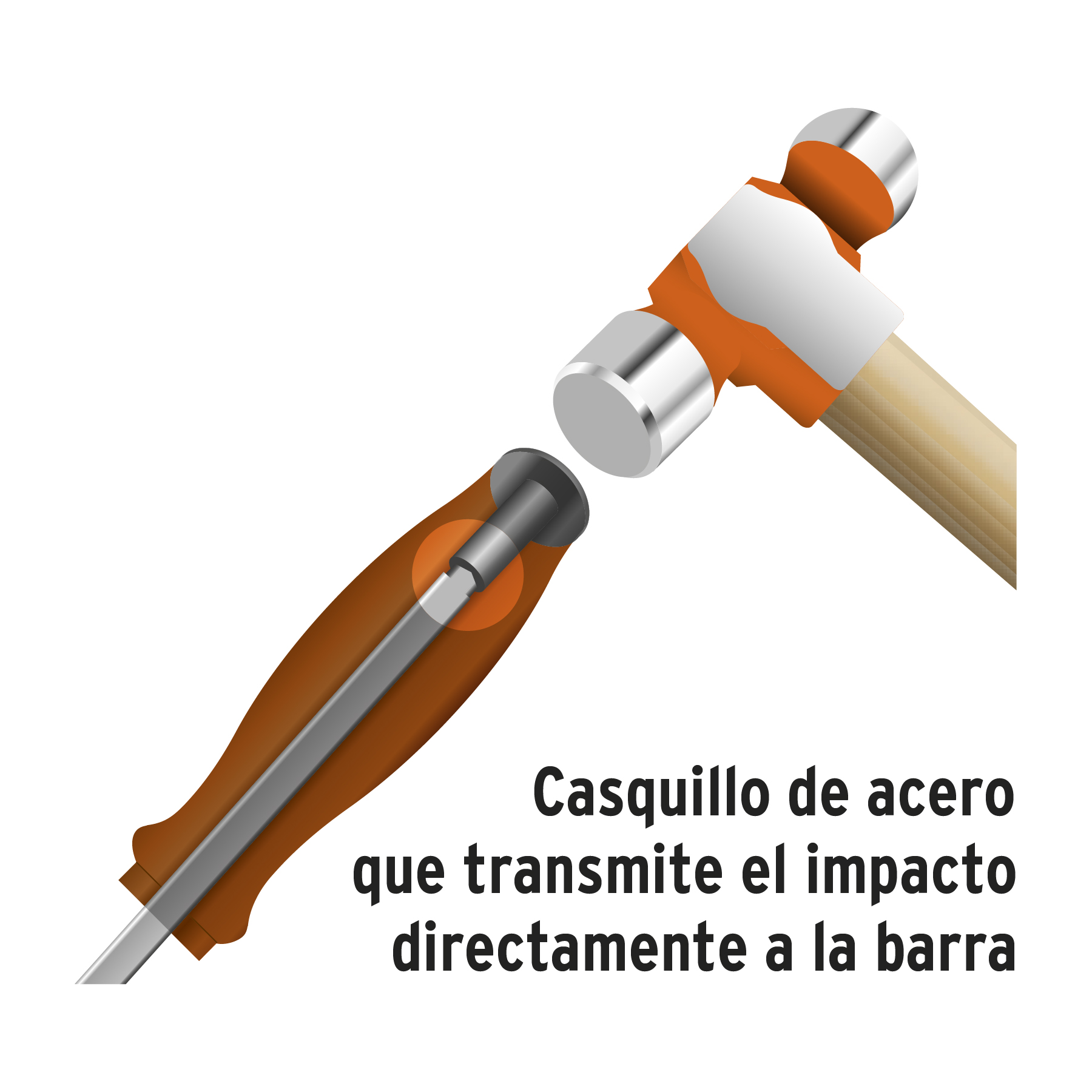 Juego con 4 barras de palanca - Imagen 3