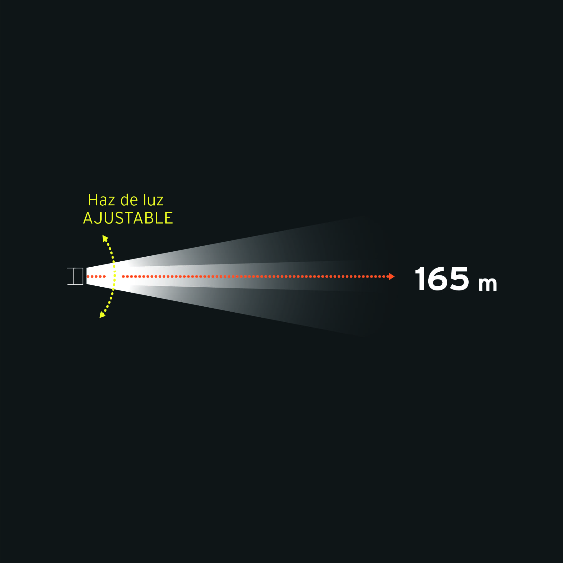 Linterna de minero 300 lúmenes 1 LED recargable - Imagen 4