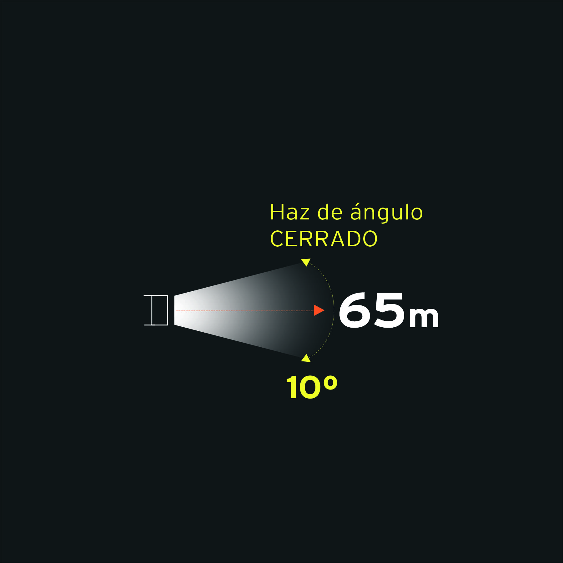 Linterna recargable de LED 30 lúmenes Pretul - Imagen 3