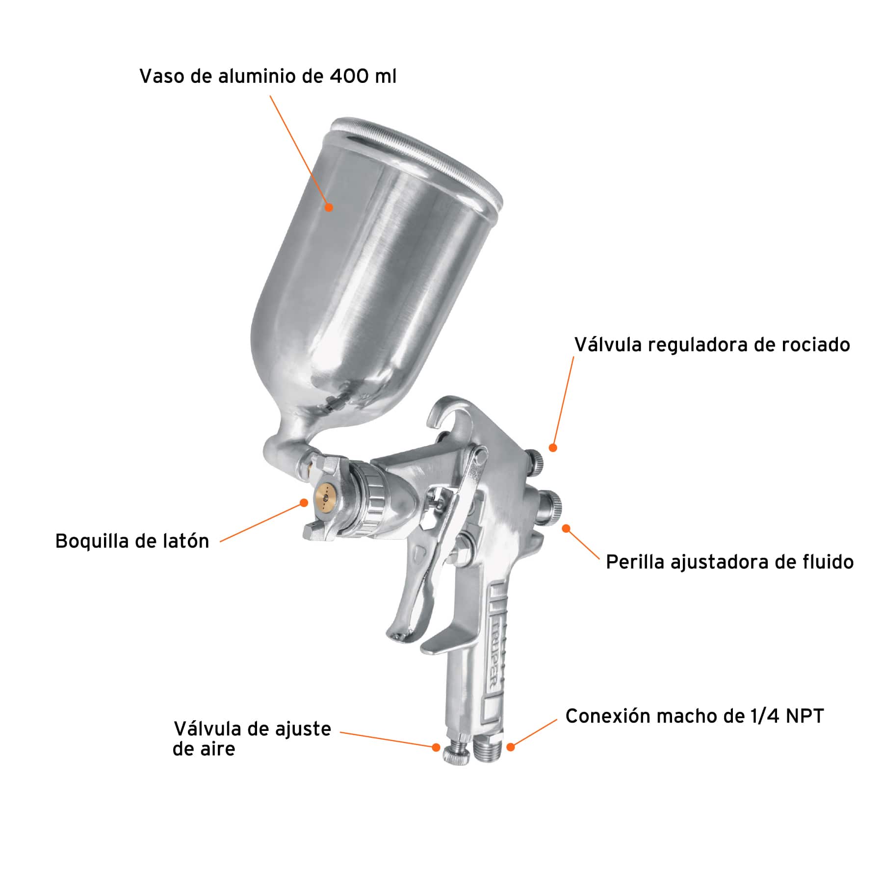 Pistola para pintar de gravedad boquilla 1.4mm - Imagen 5