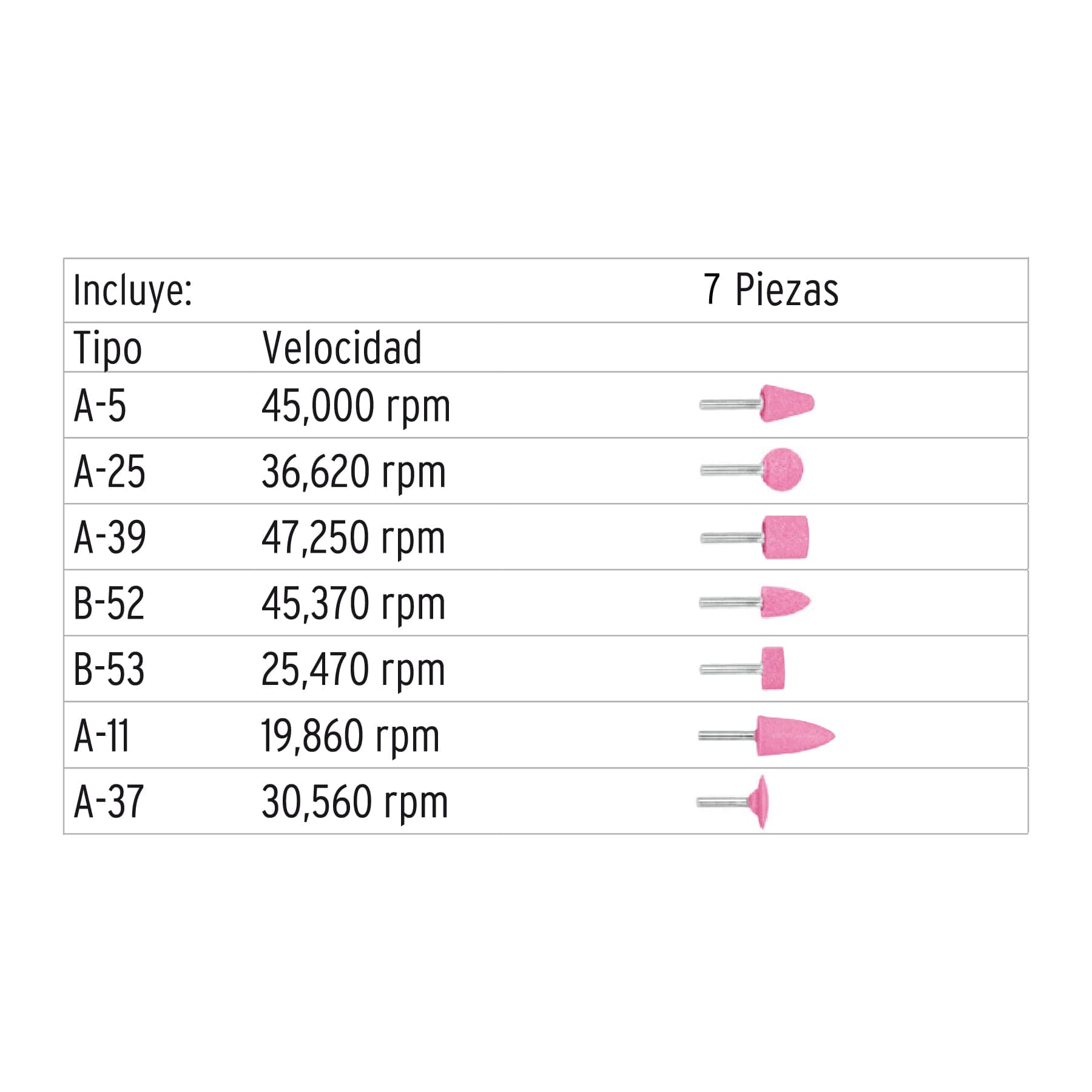 Juego de 7 piedras montadas zanco 1/4" uso general Truper - Imagen 3