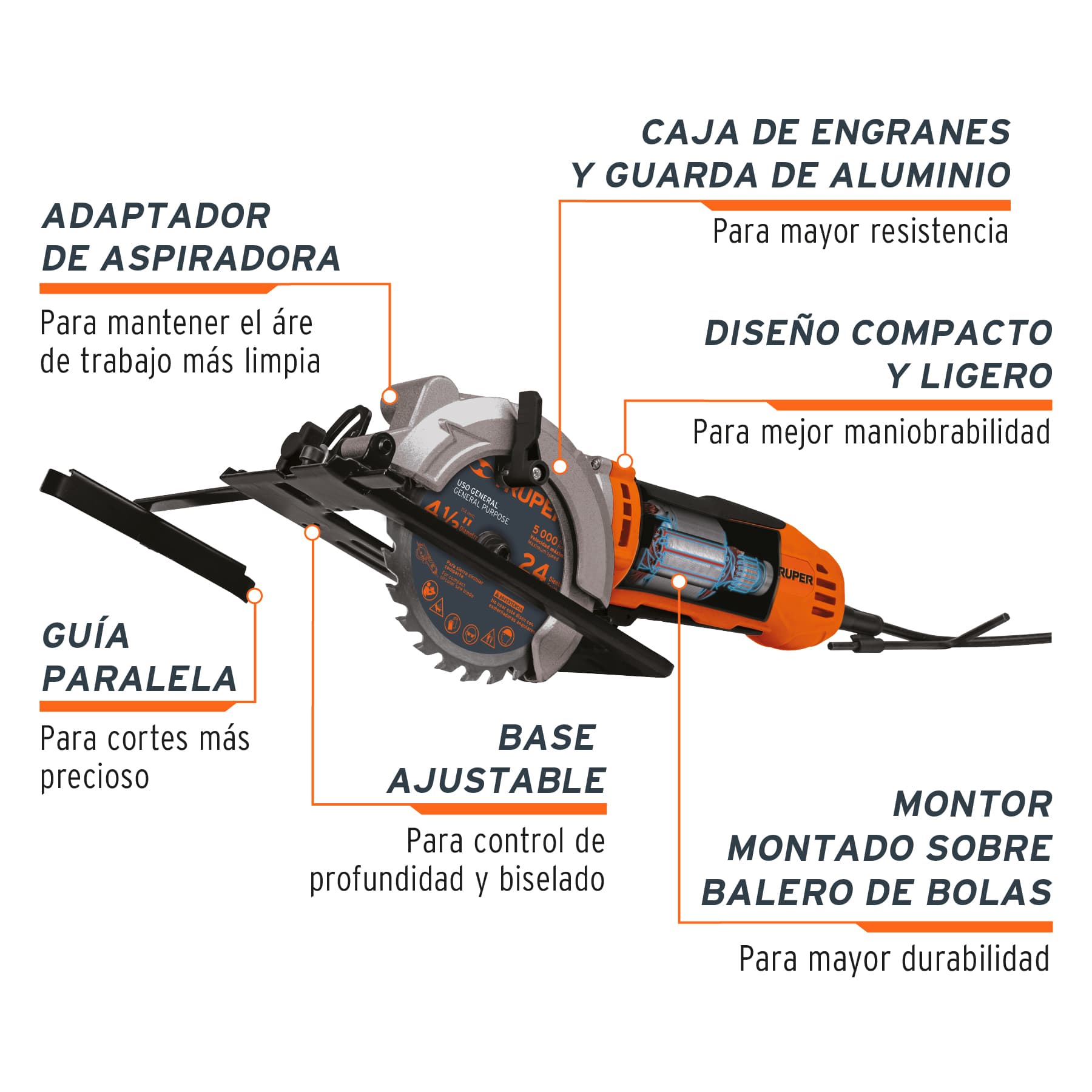 Sierra circular compacta 4-1/2" 420 W profesional Truper - Imagen 3