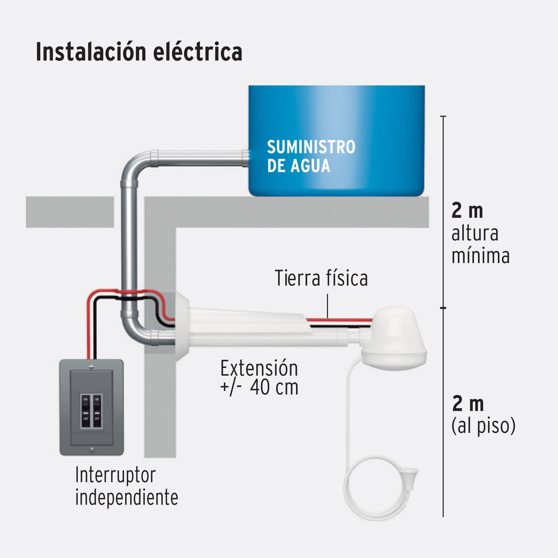 Regadera eléctrica de 4 temperaturas 5-3/8" Beige Foset - Imagen 3