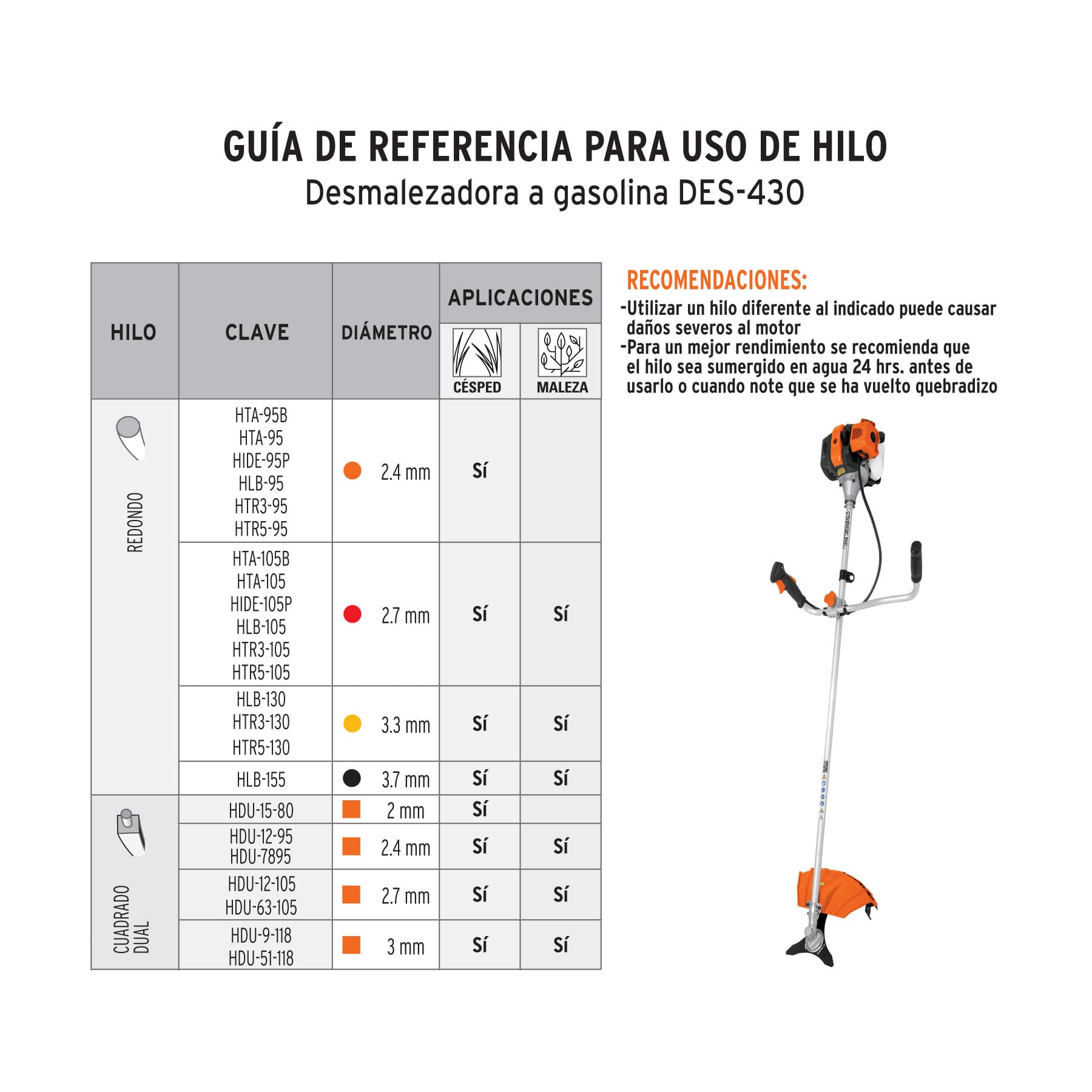 Desbrozadora a gasolina 43 cc mango "bici" 18" corte - Imagen 2