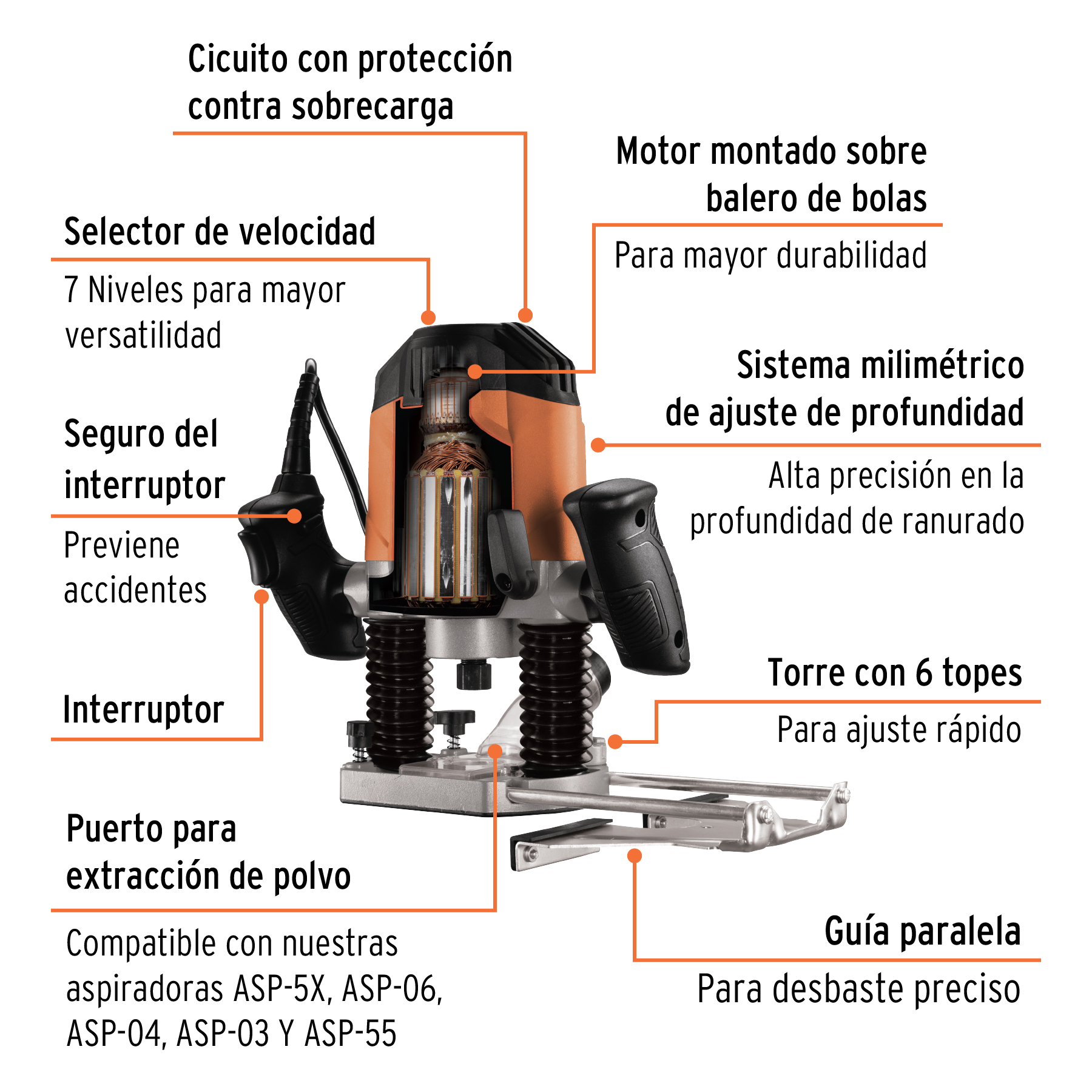 Router 1200 W 1-3/4 HP profesional Truper - Imagen 2