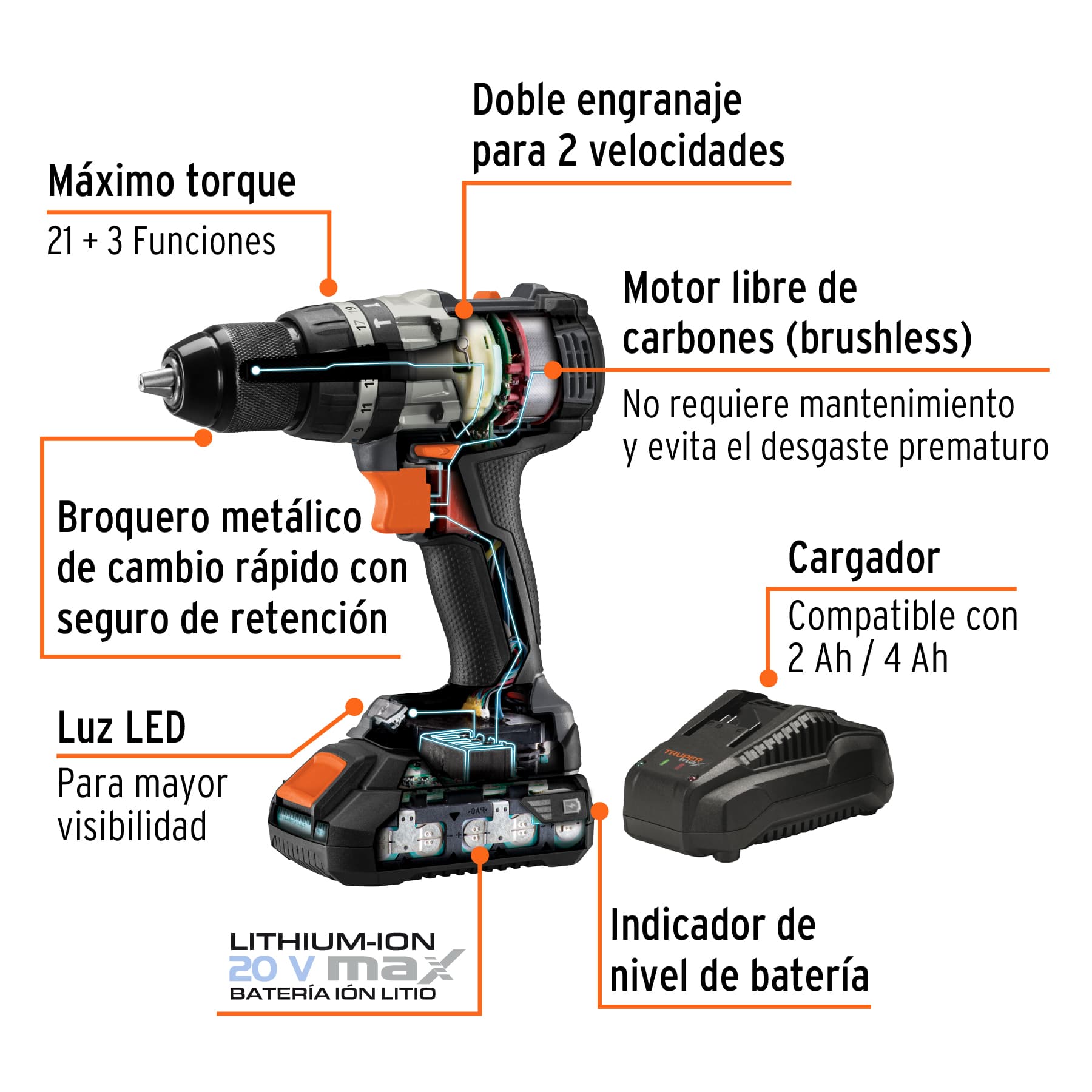 Barreno y Rotomartillo inalámbrico 1/2" 20V sin carbones Truper MAX - Imagen 2
