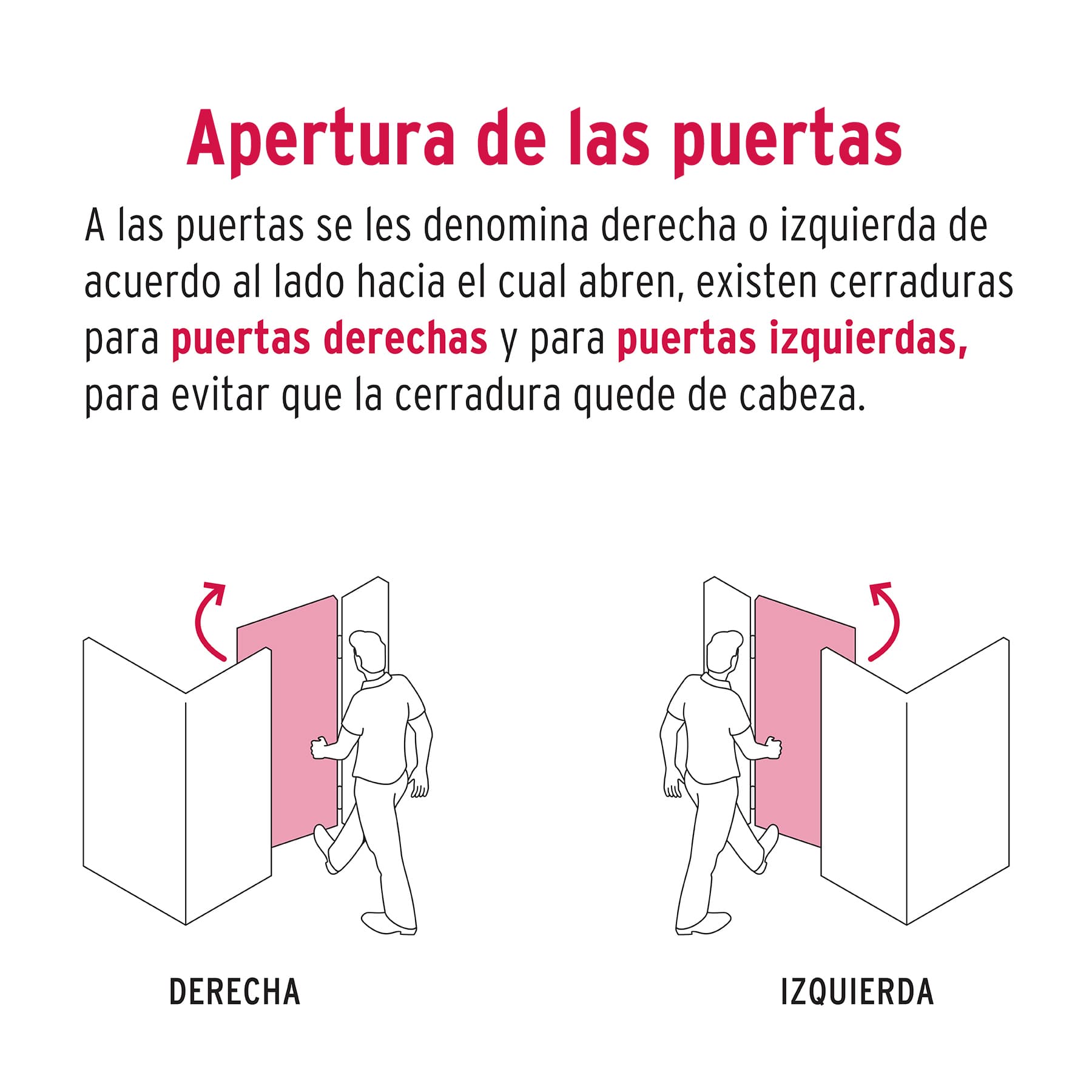 Cerradura sobreponer der clásica llave tradicional caja - Imagen 2