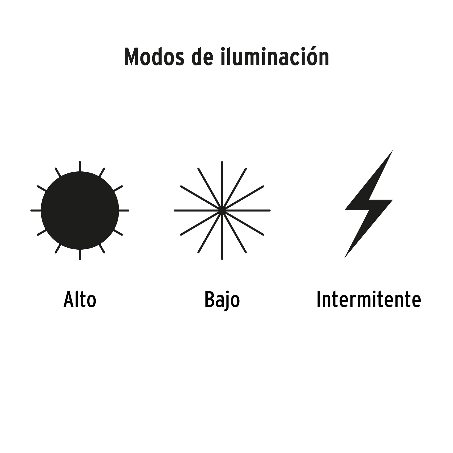 Linterna de minero 3 LEDs 65 lm de 3 pilas AAA Pretul - Imagen 4