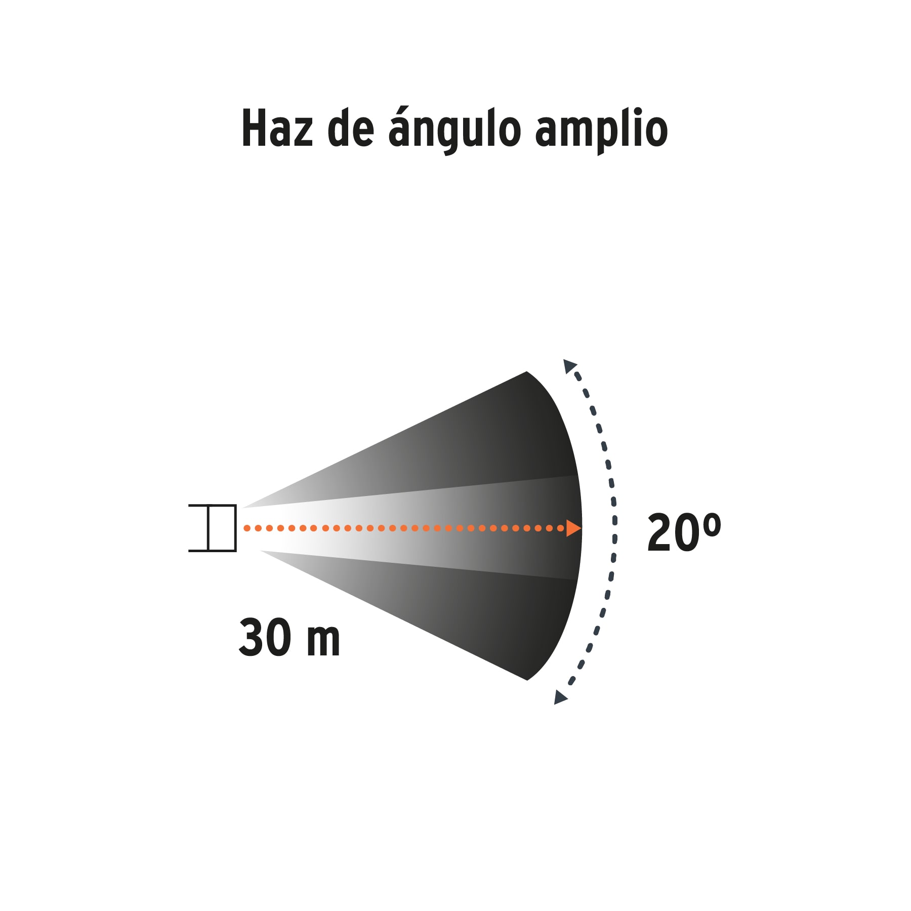 Linterna de minero 3 LEDs 65 lm de 3 pilas AAA Pretul - Imagen 3