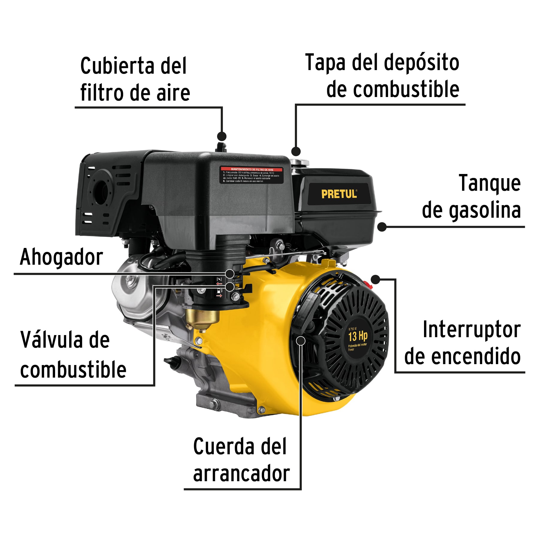 Motor a gasolina 13 HP Pretul - Imagen 3