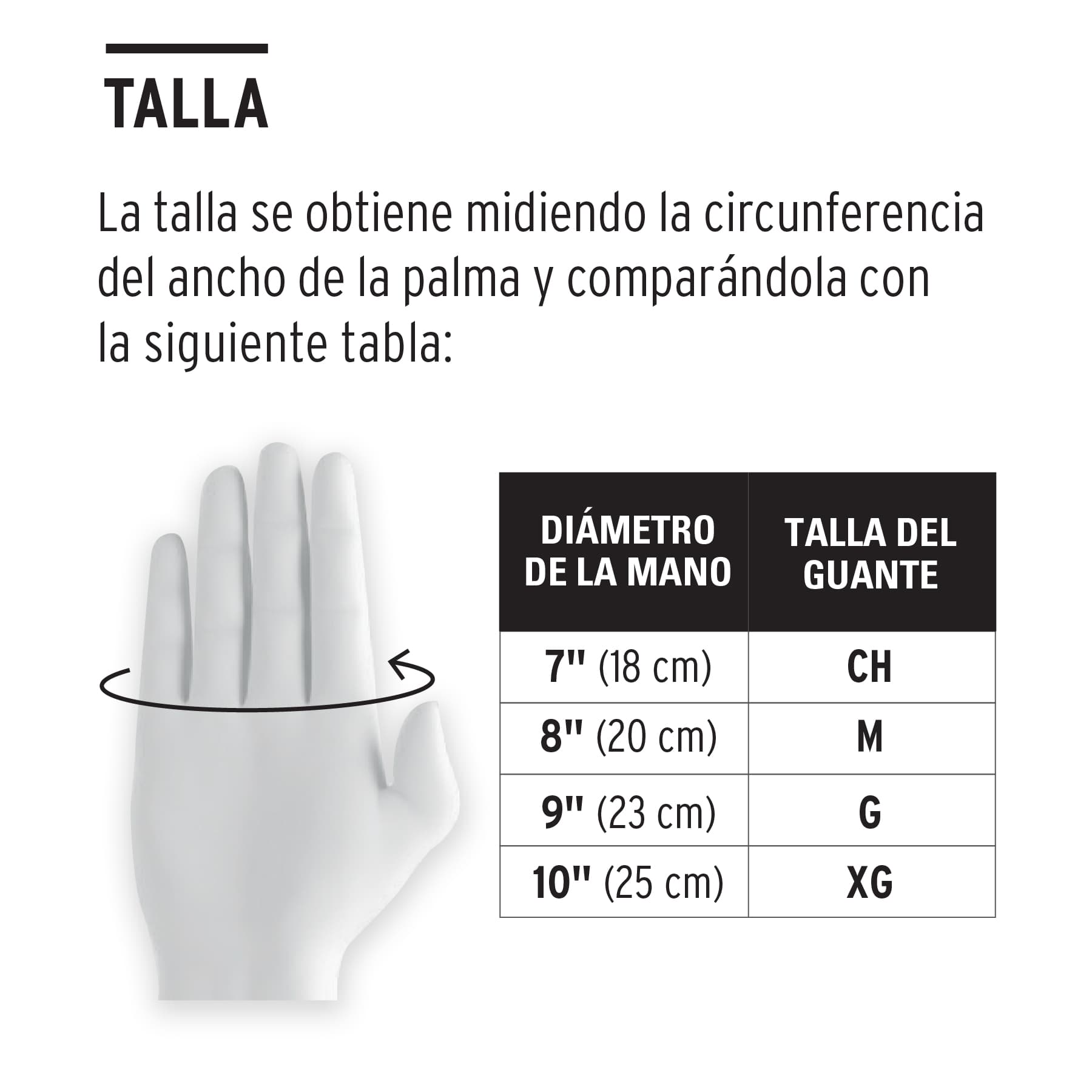 Guantes de látex para pintor M TRUPER - Imagen 5