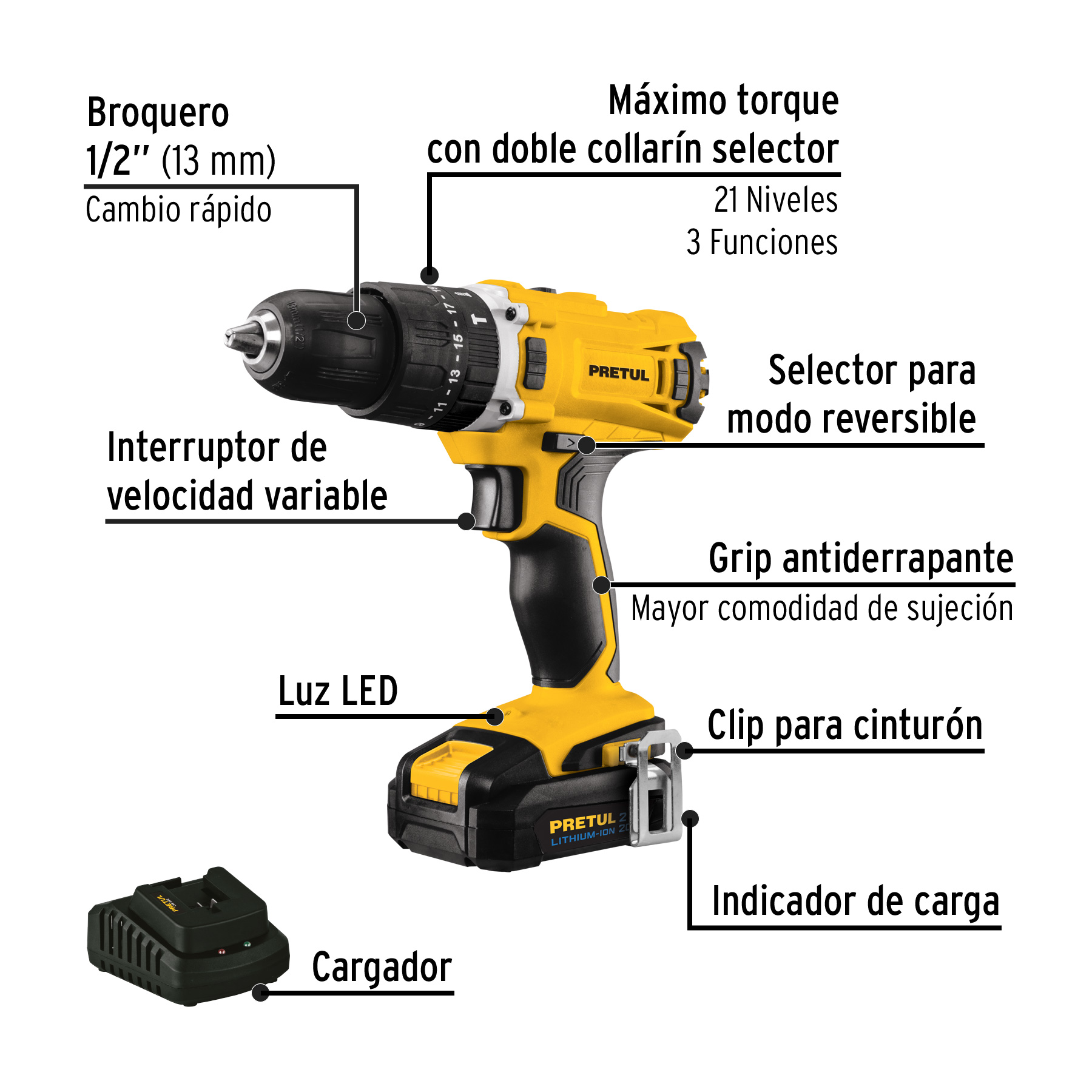 Combo rotomartillo/destornillador impacto inal. 20V PRETUL - Imagen 3