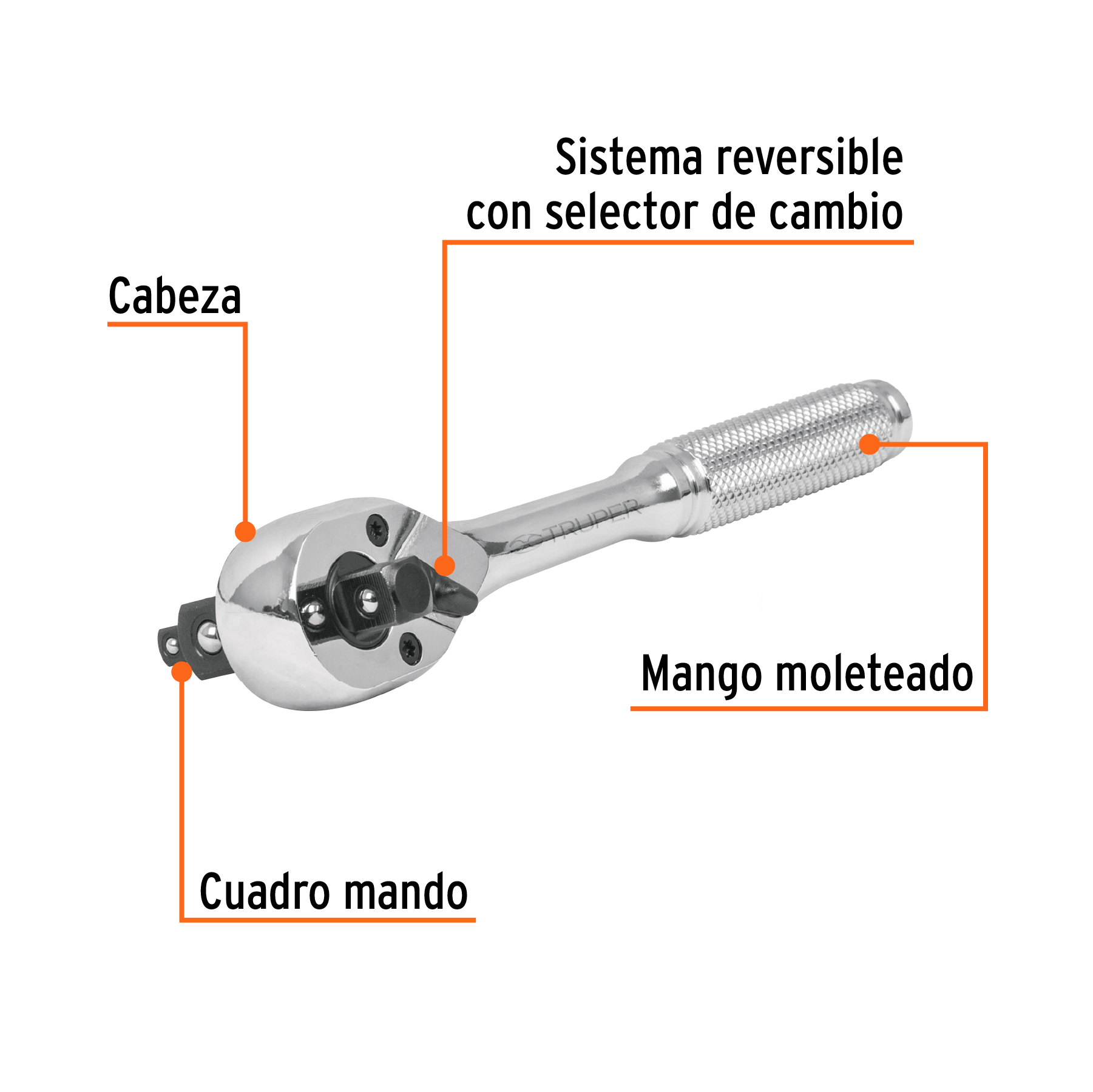 Ratch triple cuadros 1/4" 3/8" y 1/2" Truper - Imagen 3