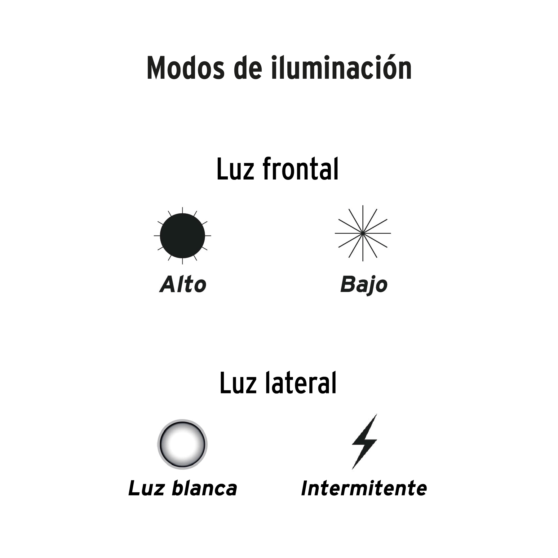 Linterna de 1 LED 270 lm con luz de emergencia recargable - Imagen 3