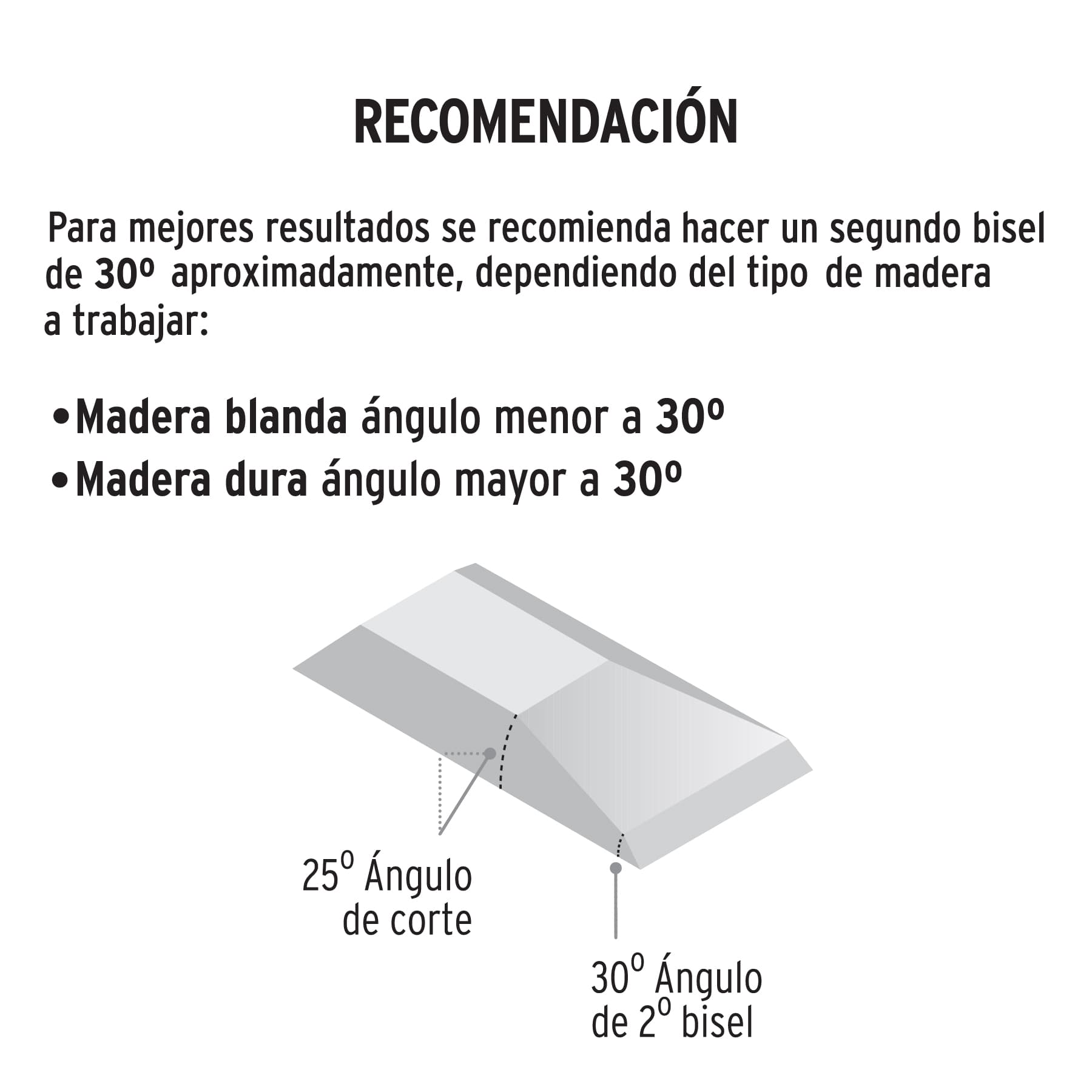 Juego de 3 formones mango Comfort Grip, TRUPER - Imagen 4